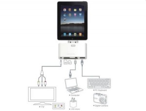 iPadConnectorKit 300x228